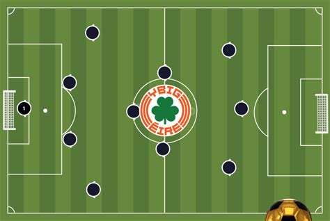 boards.ie soccer|ybig forum.